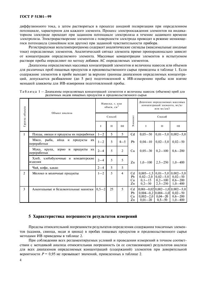 ГОСТ Р 51301-99