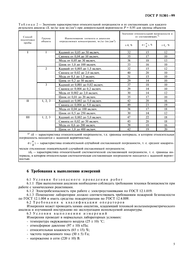 ГОСТ Р 51301-99