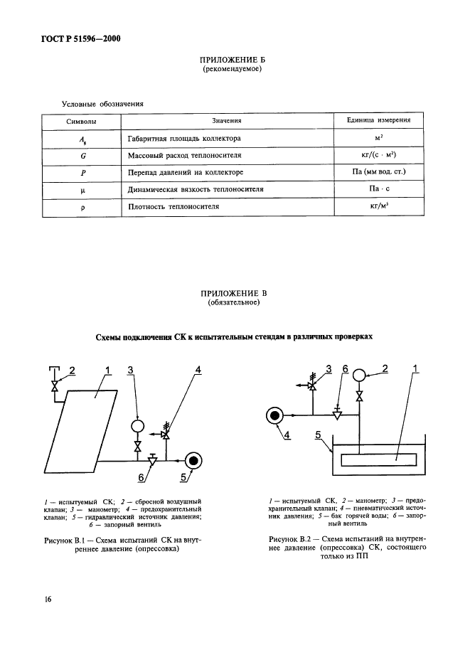 ГОСТ Р 51596-2000