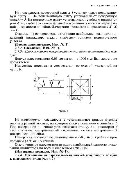 ГОСТ 5384-89