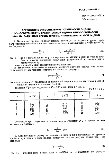 ГОСТ 28169-89