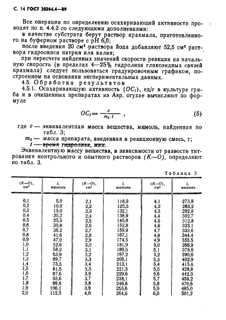 ГОСТ 20264.4-89