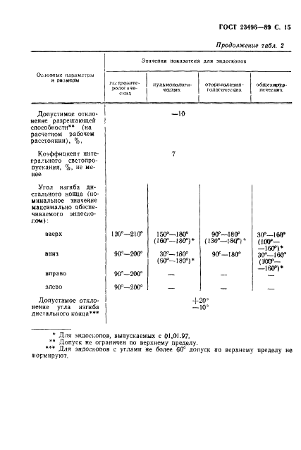  23496-89