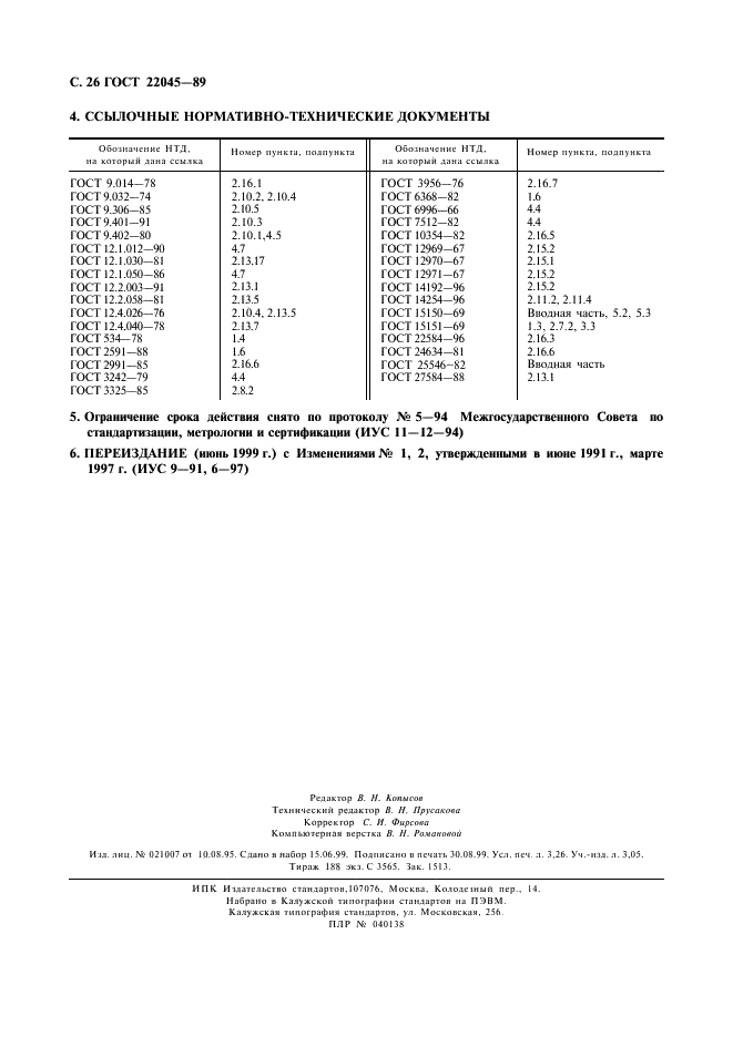  22045-89