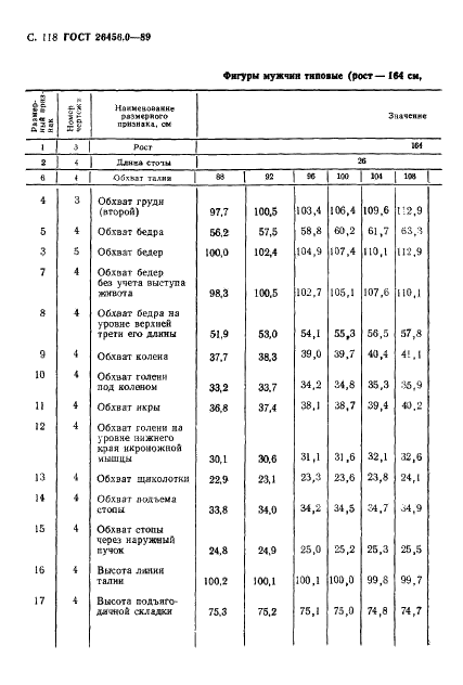  26456.0-89