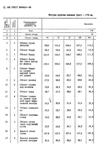  26456.0-89