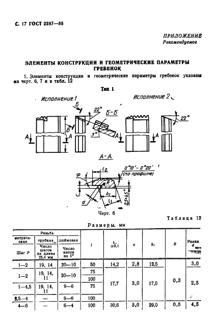  2287-88