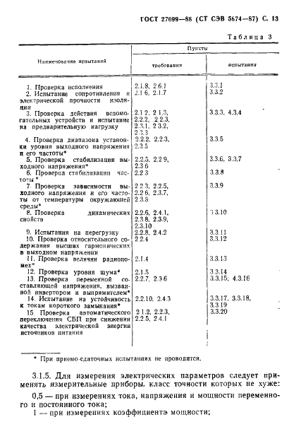  27699-88