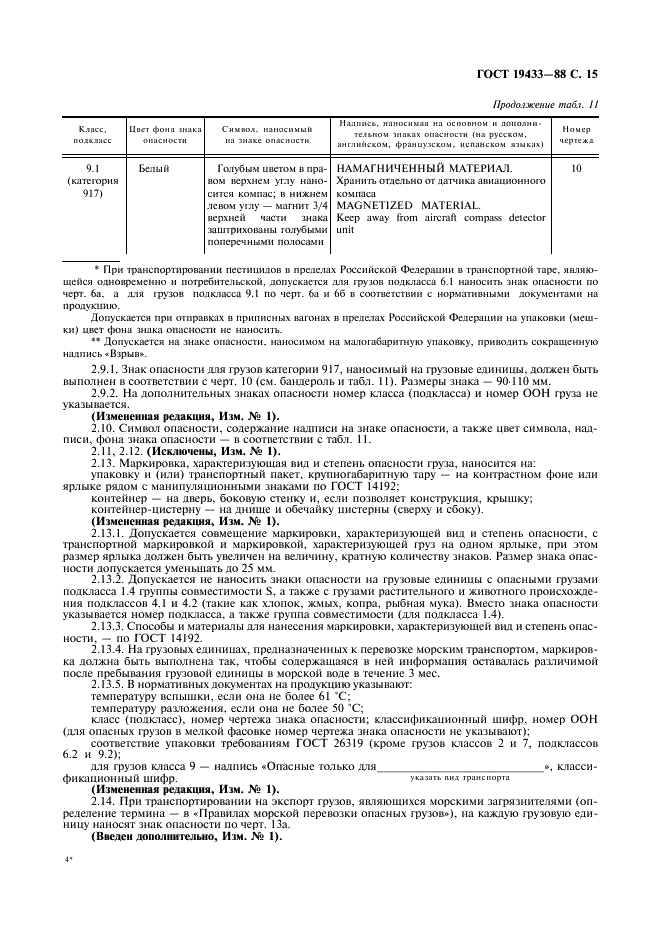  19433-88