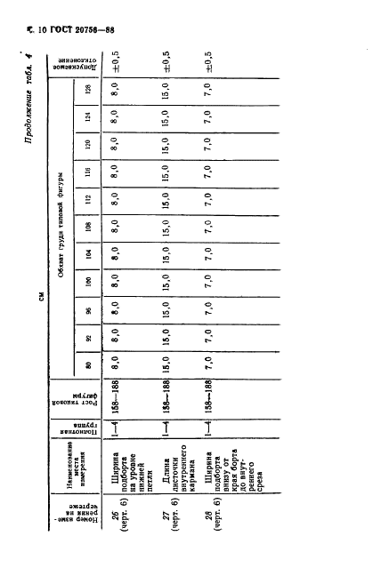  20756-88