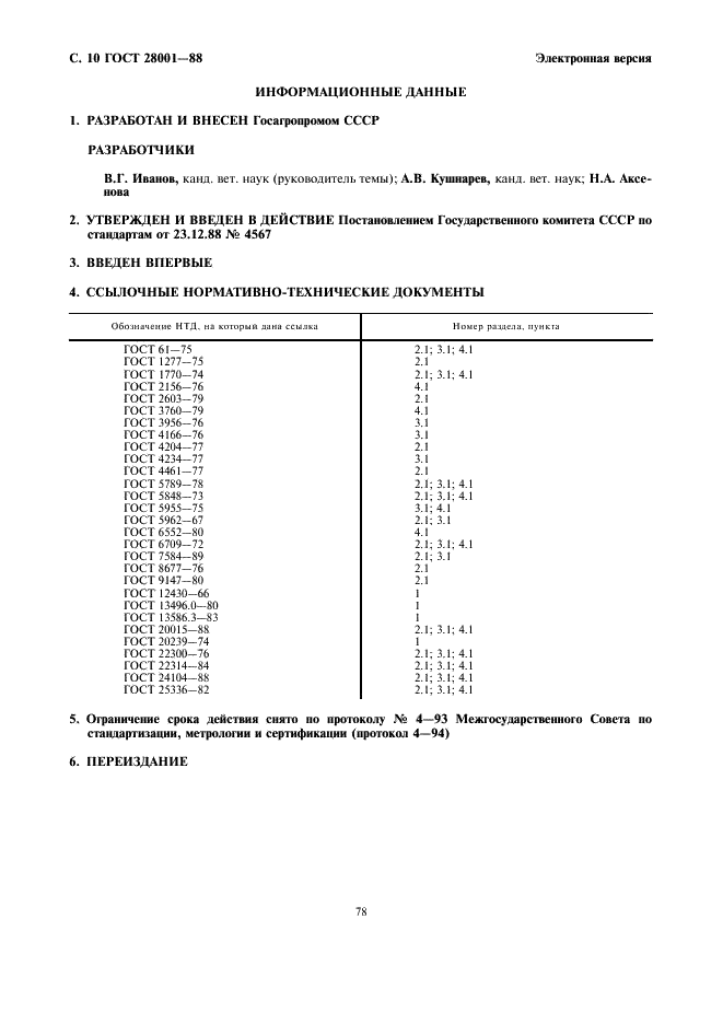  28001-88