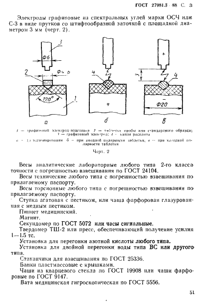 ГОСТ 27981.3-88