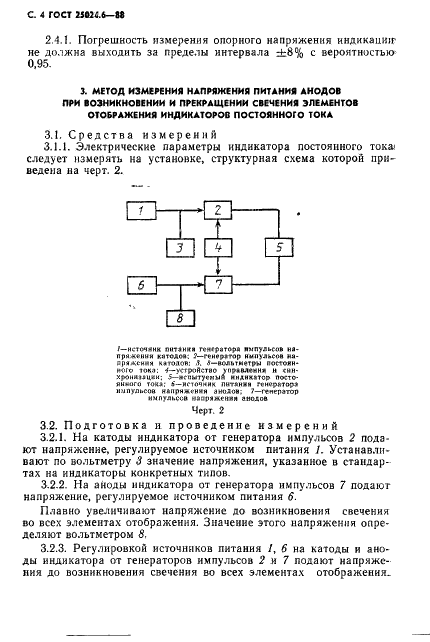 ГОСТ 25024.6-88