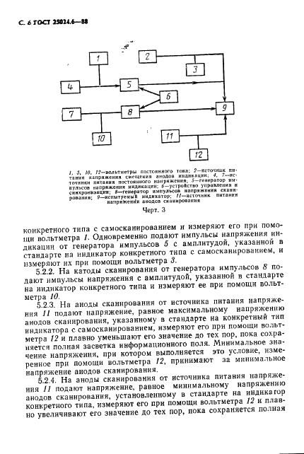 ГОСТ 25024.6-88