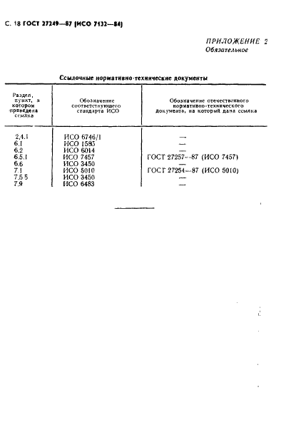  27249-87