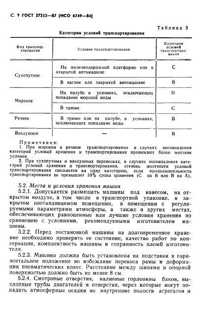  27252-87