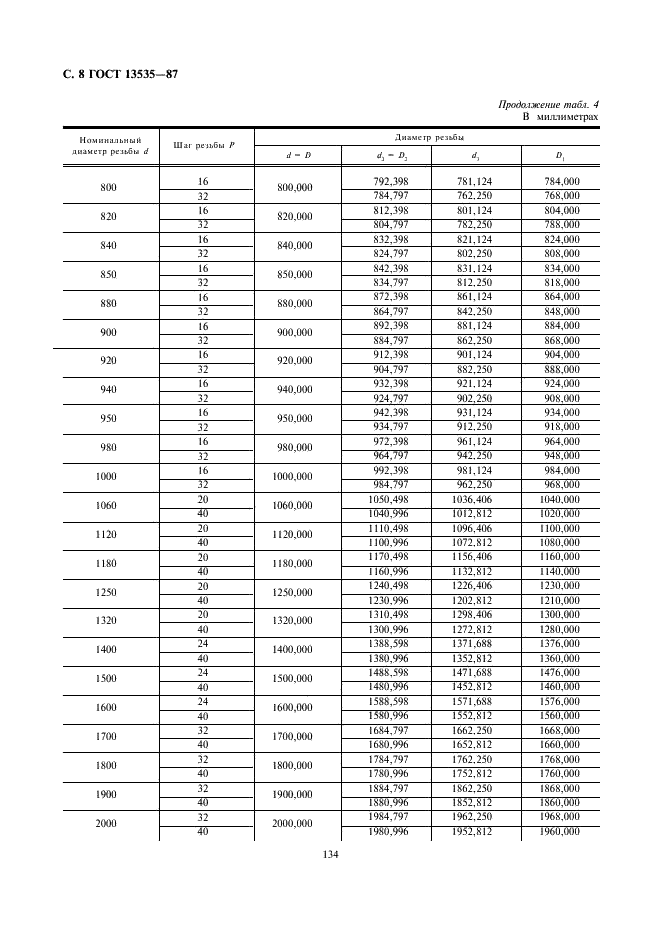  13535-87