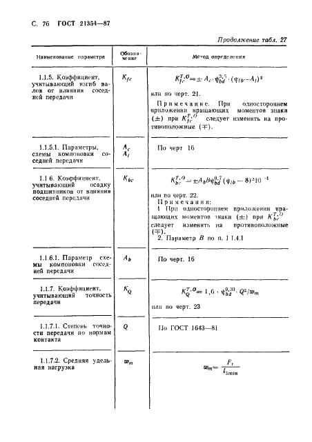  21354-87