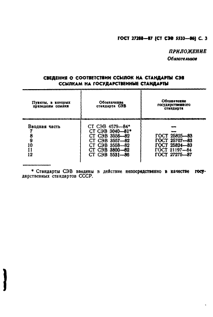 ГОСТ 27288-87