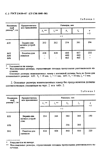 ГОСТ 27439-87