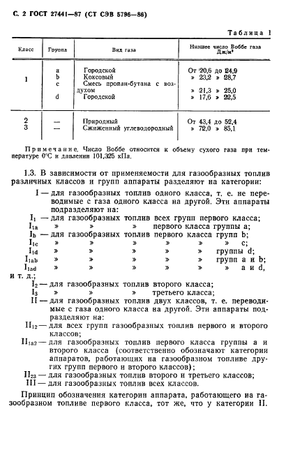 ГОСТ 27441-87