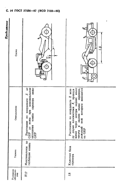 ГОСТ 27536-87