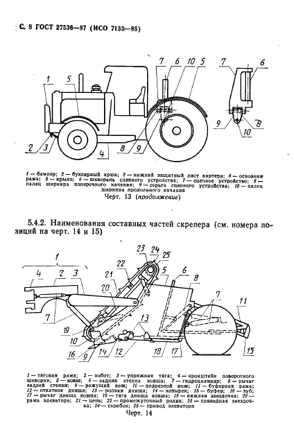 ГОСТ 27536-87