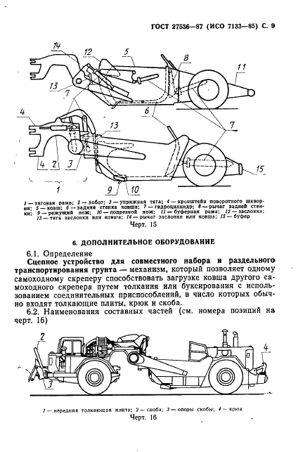 ГОСТ 27536-87