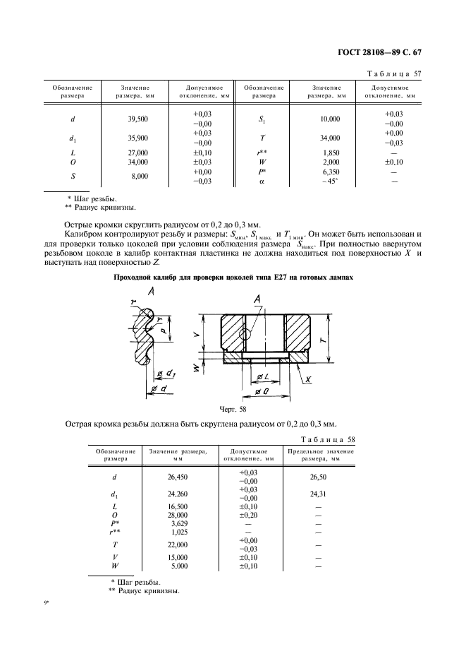  28108-89