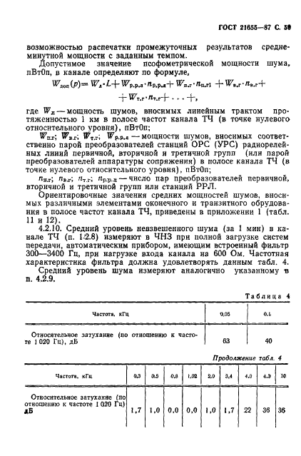 21655-87