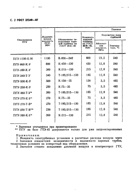  27240-87