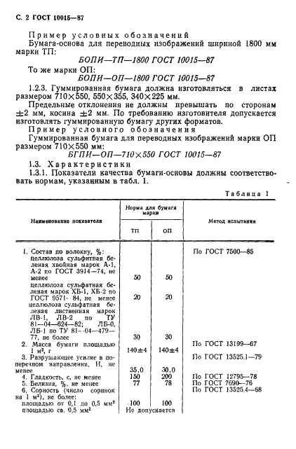  10015-87
