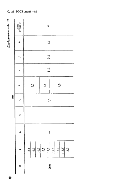  26258-87