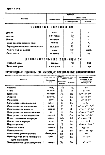 ГОСТ 4.473-87
