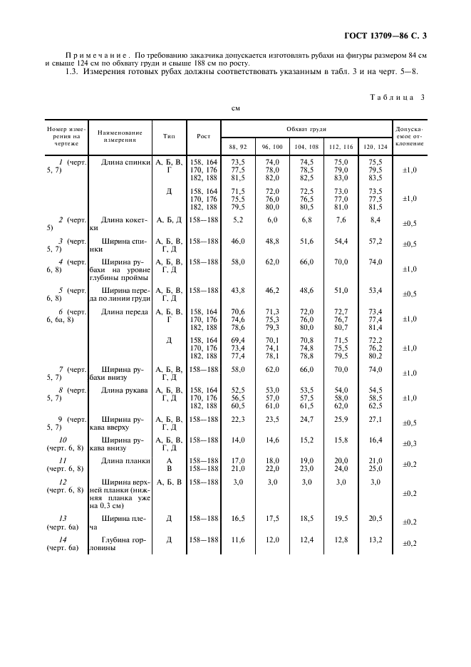  13709-86