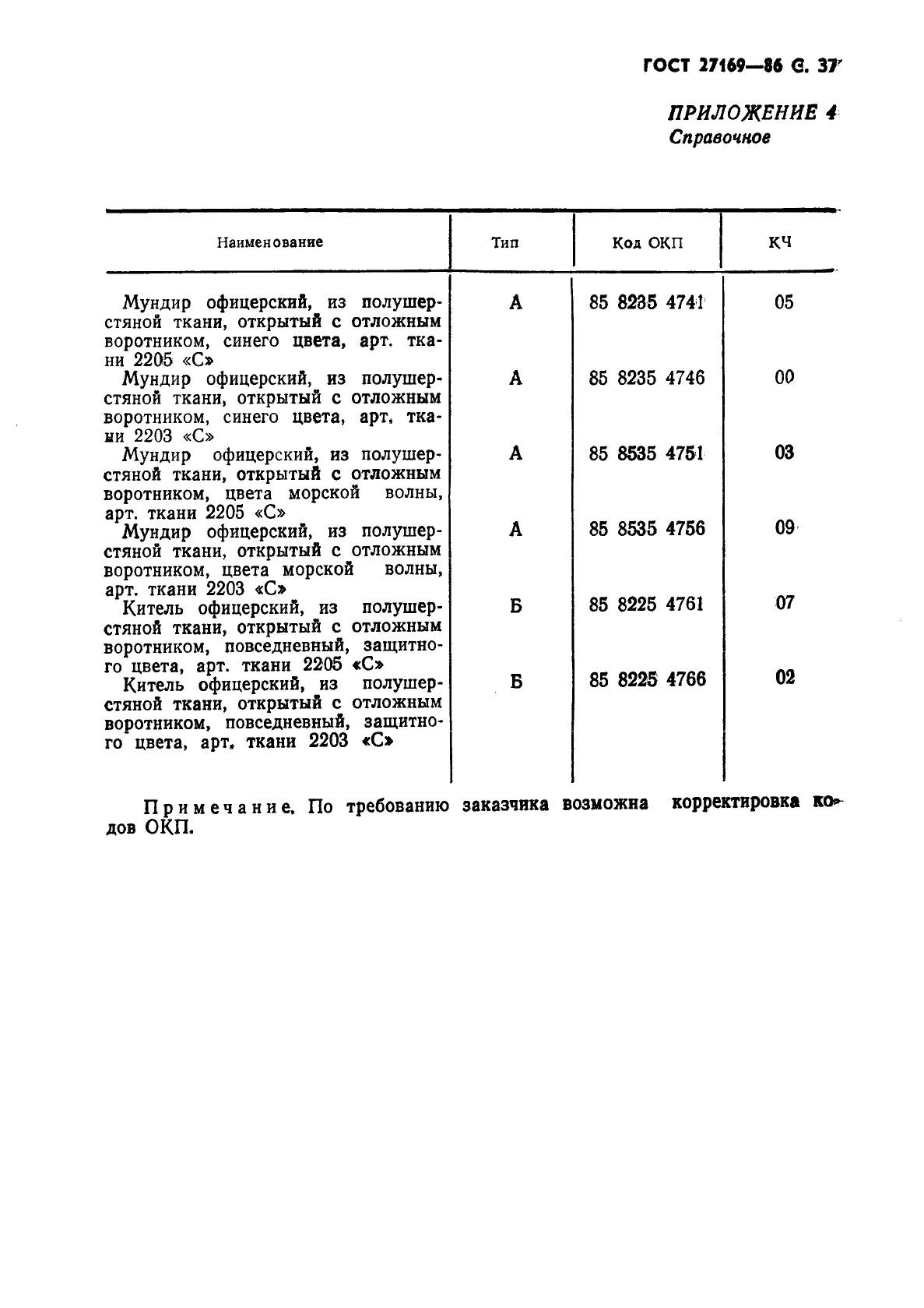 ГОСТ 27169-86