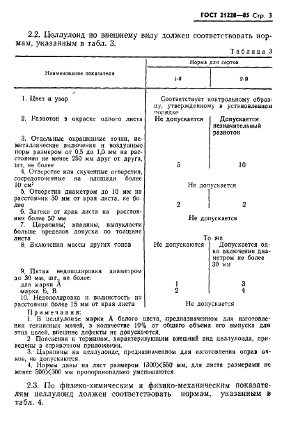 ГОСТ 21228-85