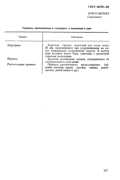 ГОСТ 20270-84