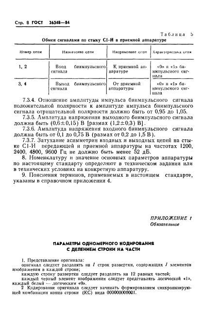  26348-84