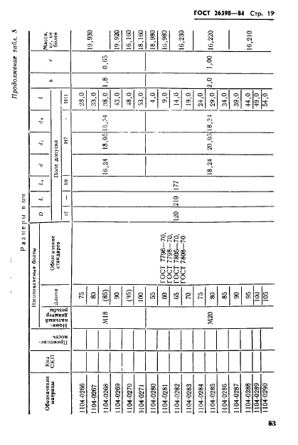  26398-84