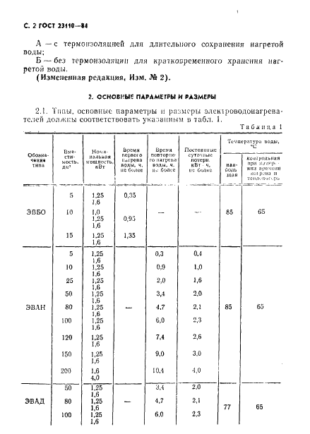  23110-84