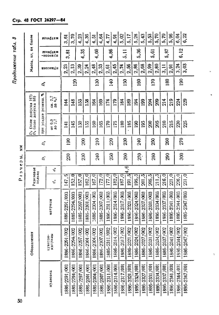  26297-84