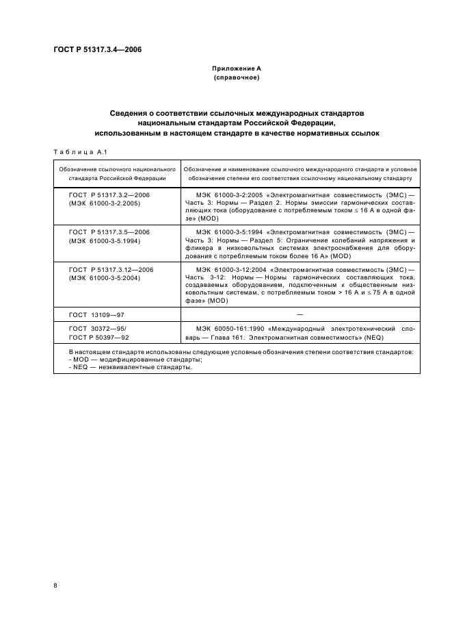 ГОСТ Р 51317.3.4-2006