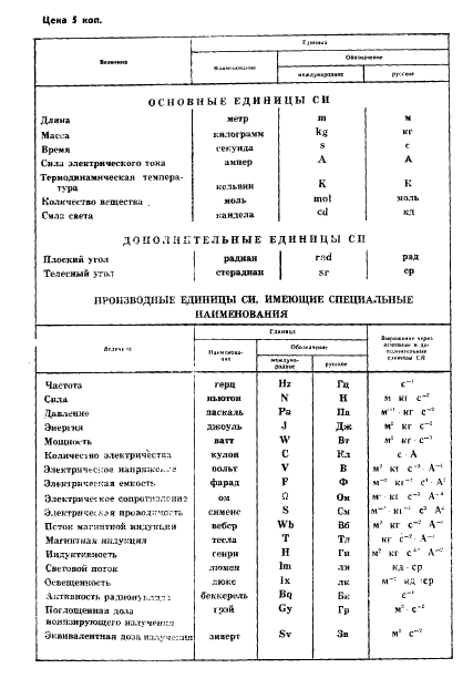 ГОСТ 25627-83