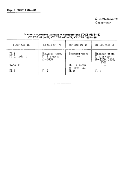  9556-83