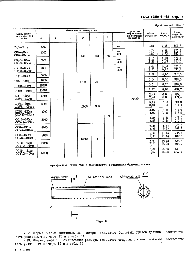 ГОСТ 19804.6-83