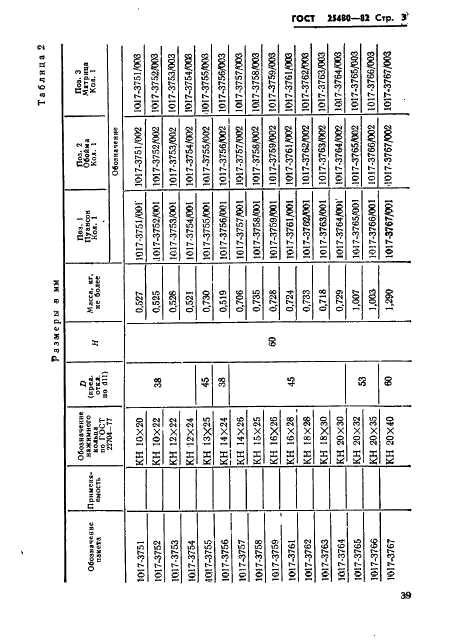  25480-82