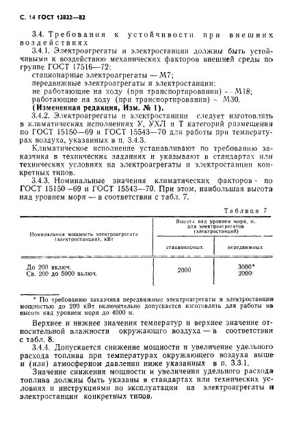  13822-82