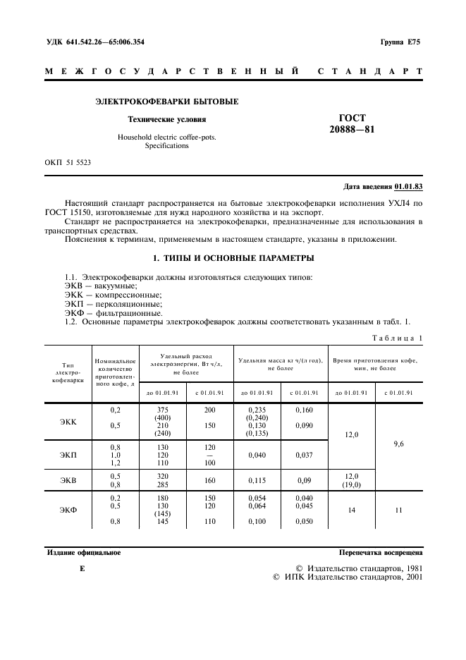 ГОСТ 20888-81