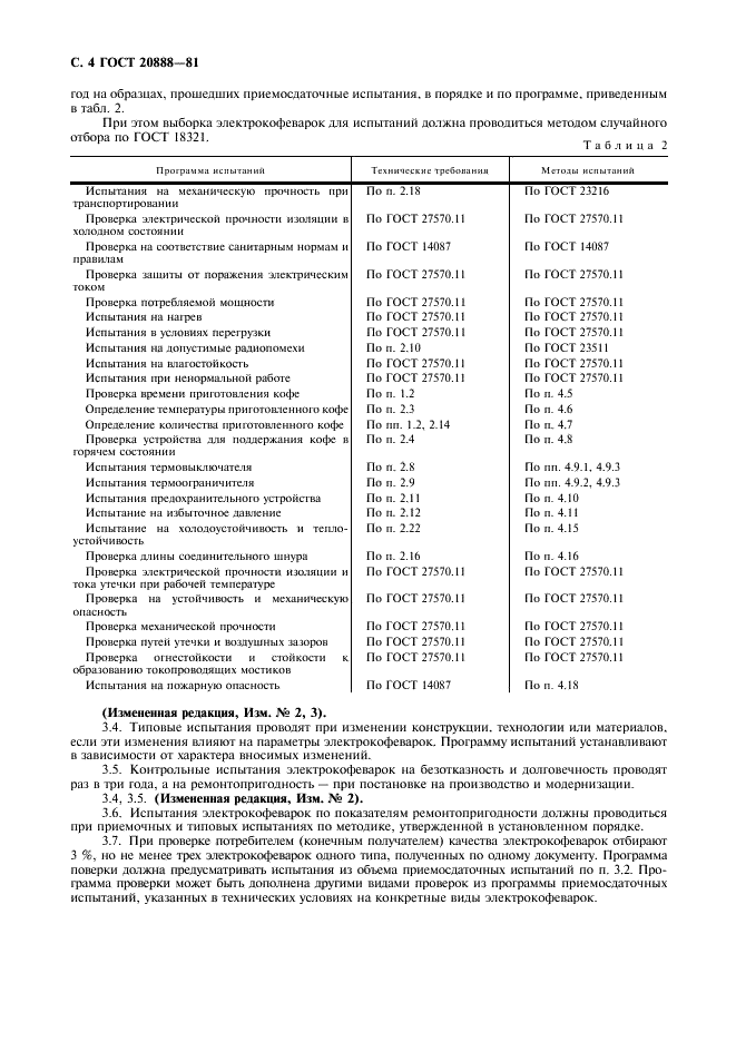 ГОСТ 20888-81